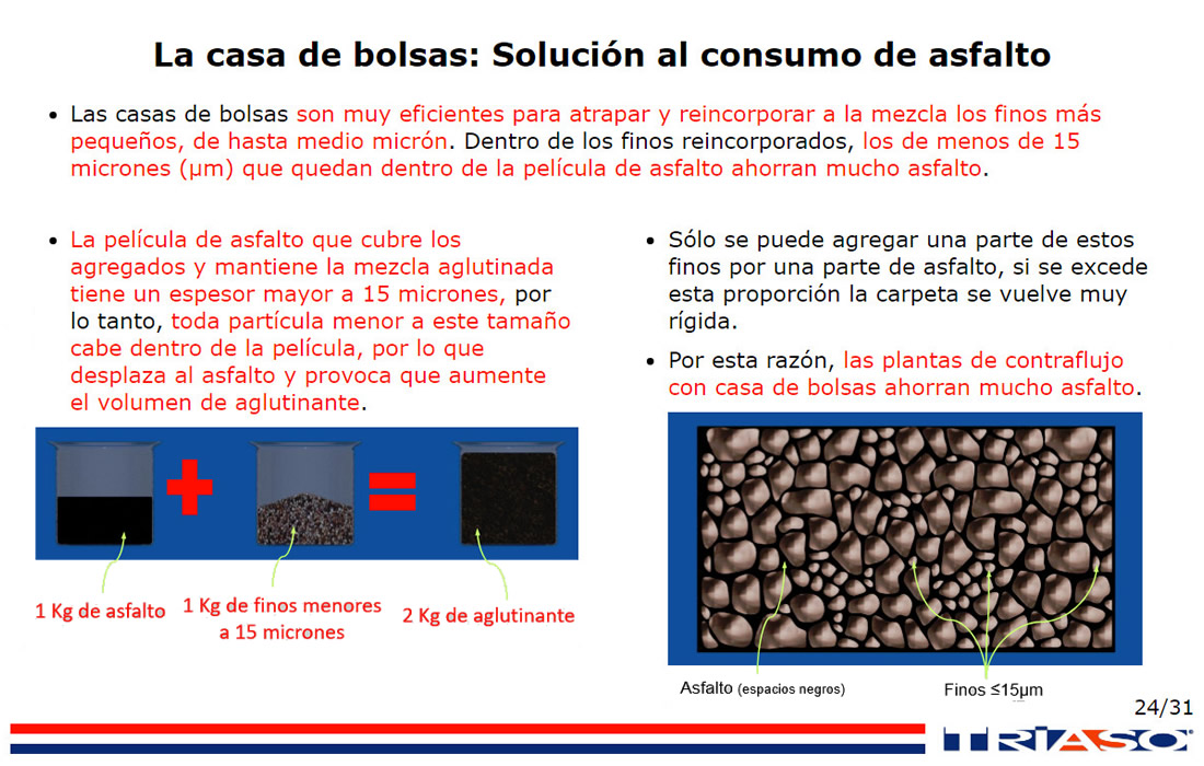 Mejores Pavimentos
