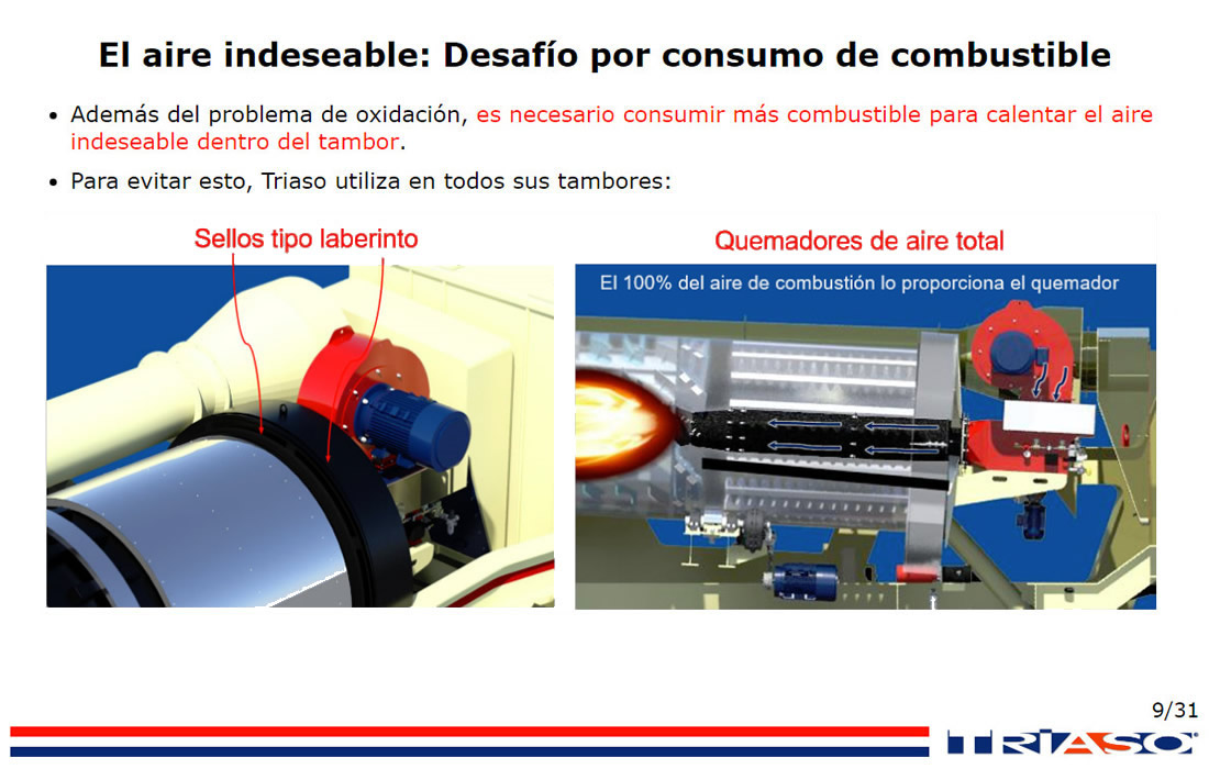 Mejores Pavimentos