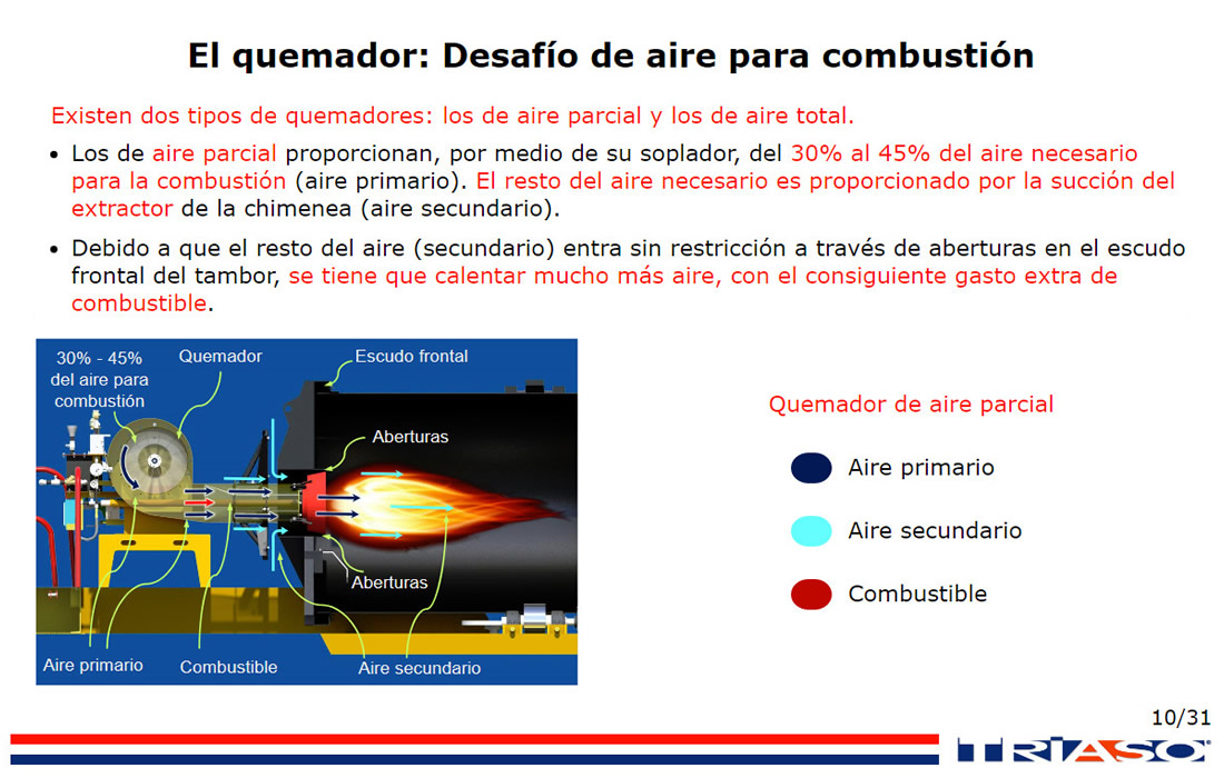 Mejores Pavimentos