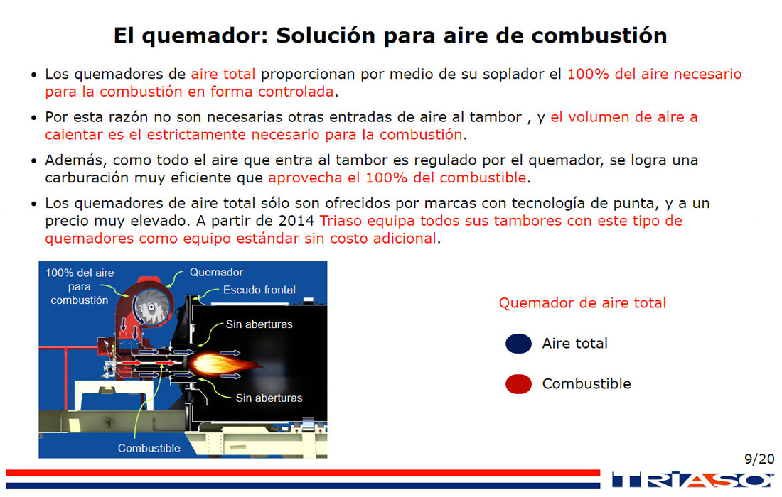 Mejores Pavimentos