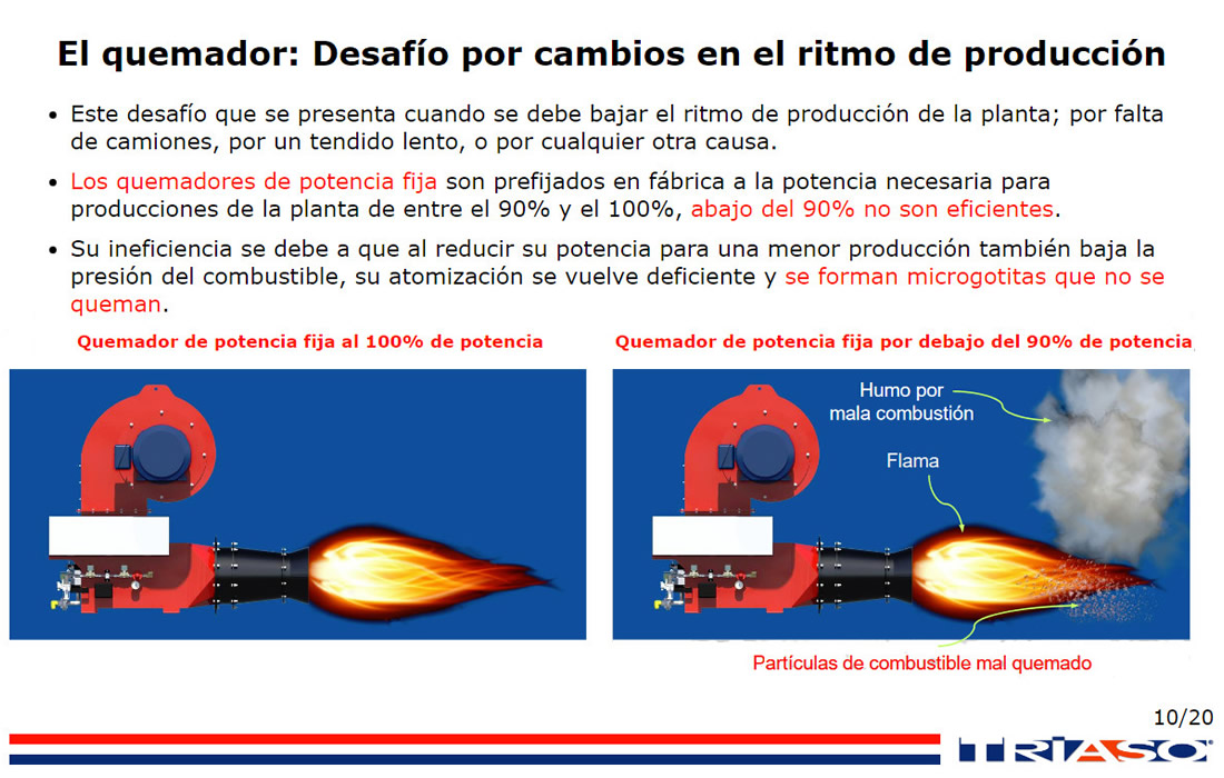 Mejores Pavimentos