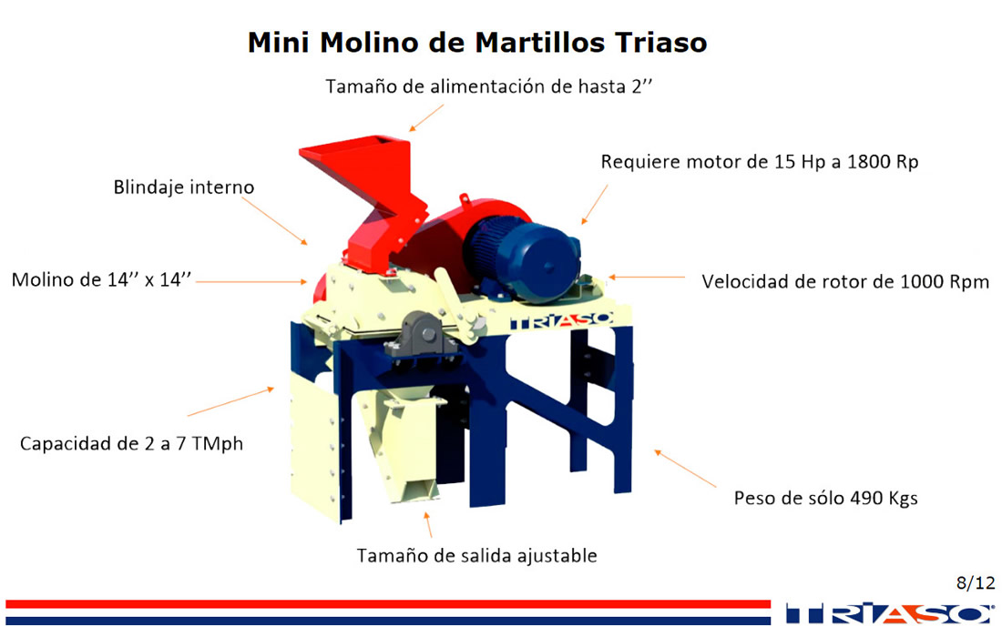 Mejores Pavimentos