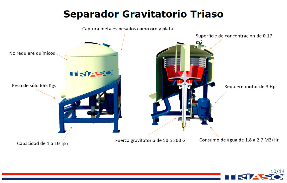 Mejores Pavimentos