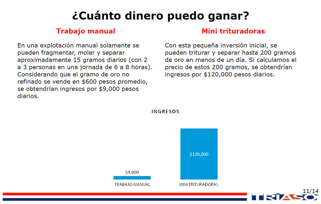 Mejores Pavimentos